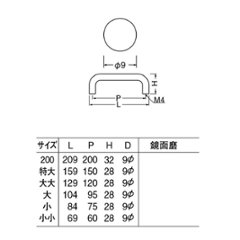 白熊印　ＷＢ　シロクマ　ＳＴ−３０　ステン９Φ丸棒ハンドル　鏡面磨画像