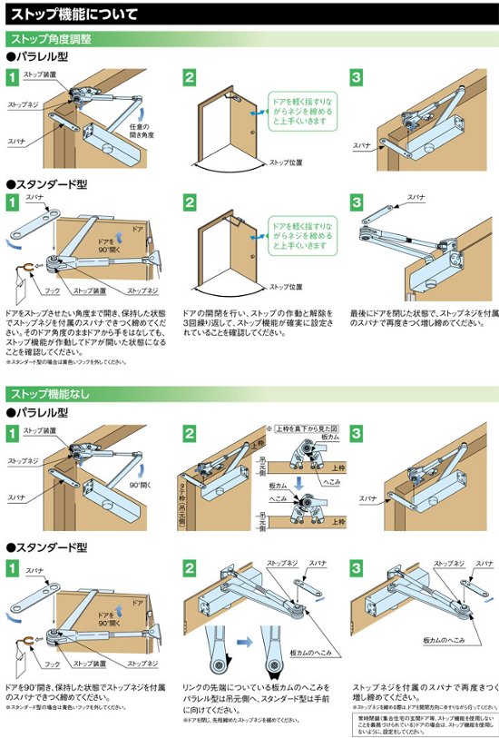 リョービ ＲＹＯＢＩ 取替用ドアクローザー Ｓ−２０３ スタンダード型 シルバー画像