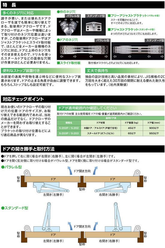 リョービ ＲＹＯＢＩ 取替用ドアクローザー Ｓ−２０３ スタンダード型 シルバー画像