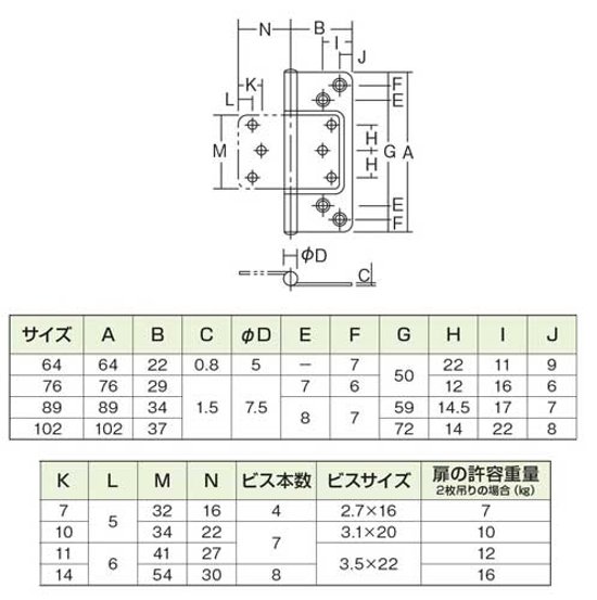 アーチ ＡＲＣＨ ＮＯ．４３００ ステンレスフラッシュ丁番 ＨＬ ヘアーライン画像