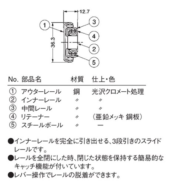 スガツネ工業 ＬＡＭＰ スライドレール ３６１８型 ３段引画像