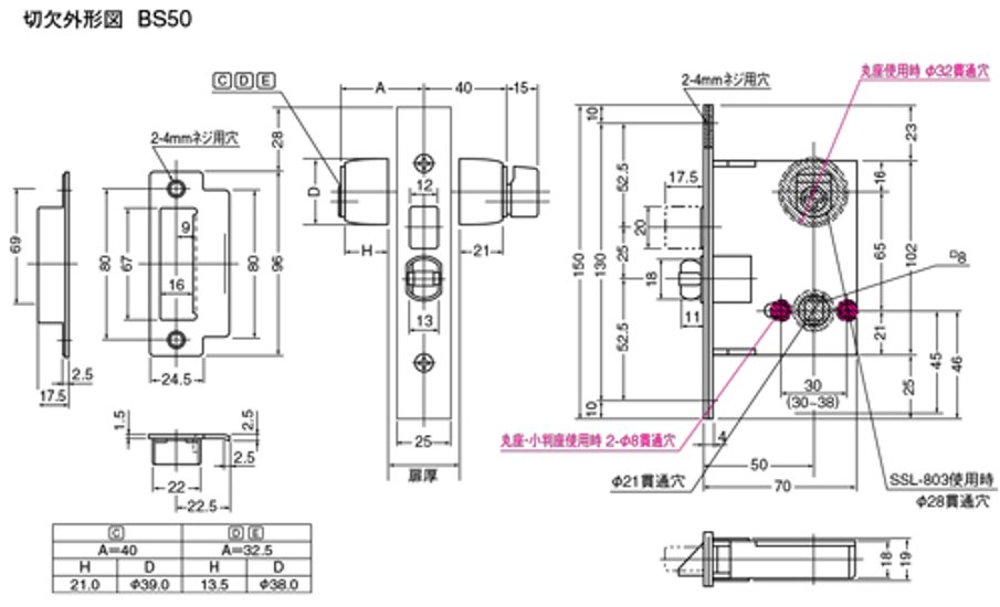 株式会社シロクマ （ユーシンショウワ製）ＣＬ錠 ＣＬ－０５ 玄関錠・ＣＬ－６８ 表示錠・ＣＬ－６５ 間仕切錠 ケースセットのみ バックセット５０ｍｍ 扉厚３０－３７mm 画像