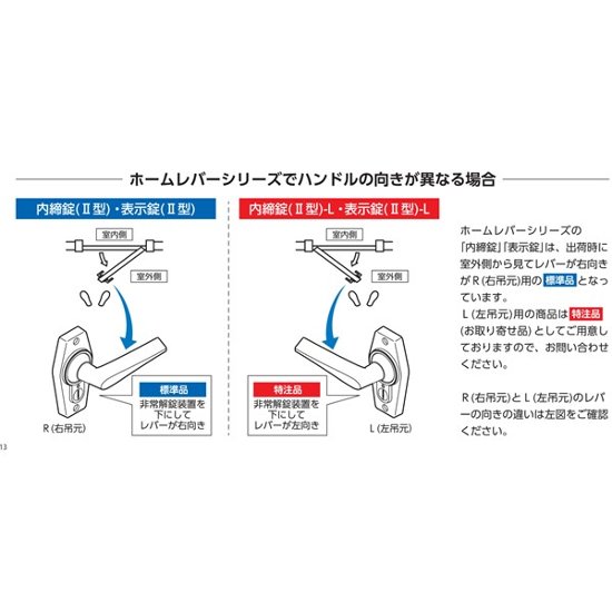 川口技研 ＧＩＫＥＮ レバーハンドル ホームレバー ＨＬ−４Ｎ 表示錠 ニッケル バックセット３５ｍｍ・５０ｍｍ・６０ｍｍ画像