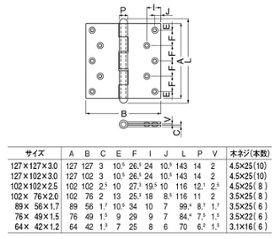 ＷＢ白熊印　シロクマ　ＢＳ−１００　ステンキャノン丁番　仙徳画像