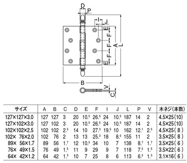 ＷＢ白熊印　シロクマ　ＢＳ−１０１　ステンバルカン丁番　金色画像