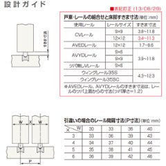 アトムリビンテック ＡＴＯＭ 調整戸車 ＦＡ−７００－０Ｖ 送料が安い！画像