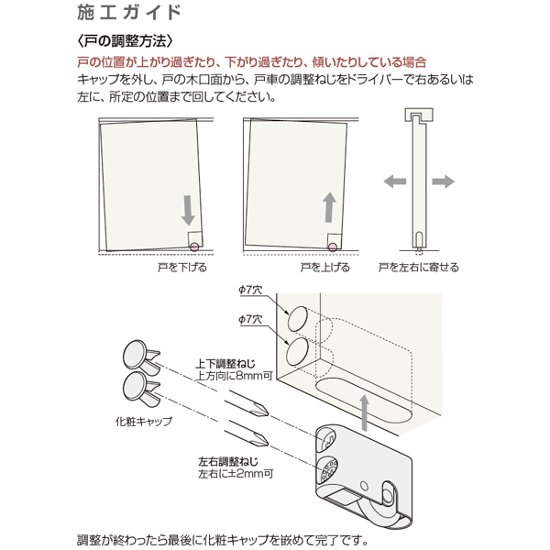 アトムリビンテック ＡＴＯＭ 調整戸車 ＦＡ−７００－０Ｖ 送料が安い！画像