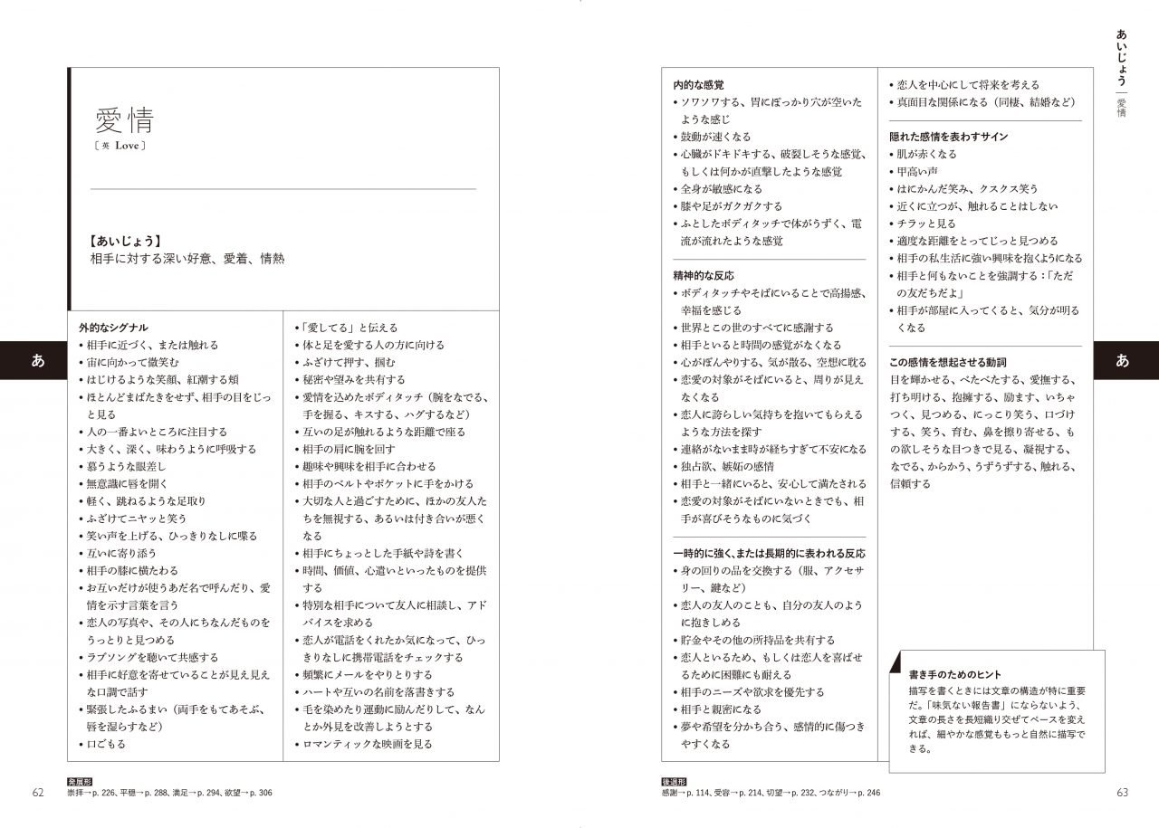 感情類語辞典［増補改訂版］｜創作品モール あるる