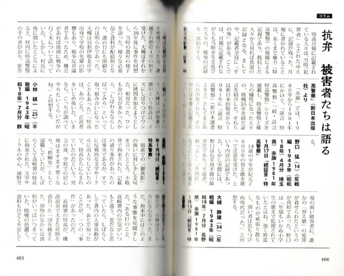 　【サイン本】戦前反戦発言大全　著：高井ホアン　落書き・ビラ・投書・怪文書で見る反軍・反帝・反資本主義的言説画像