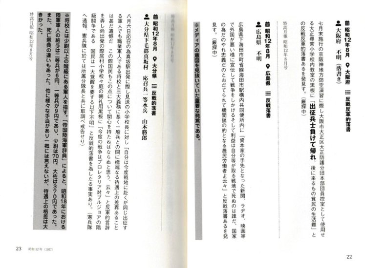 　【サイン本】戦前反戦発言大全　著：高井ホアン　落書き・ビラ・投書・怪文書で見る反軍・反帝・反資本主義的言説画像