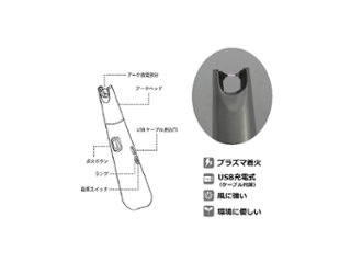 USB充電式　プラズマアークライターミニ画像