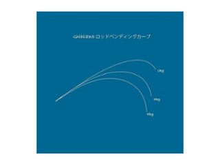 ギブリ 83S トランスセンデンス画像