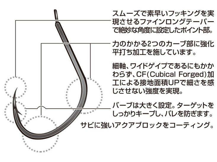 パイク AS03画像