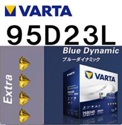 Blue Dynamic 95D23Lの画像