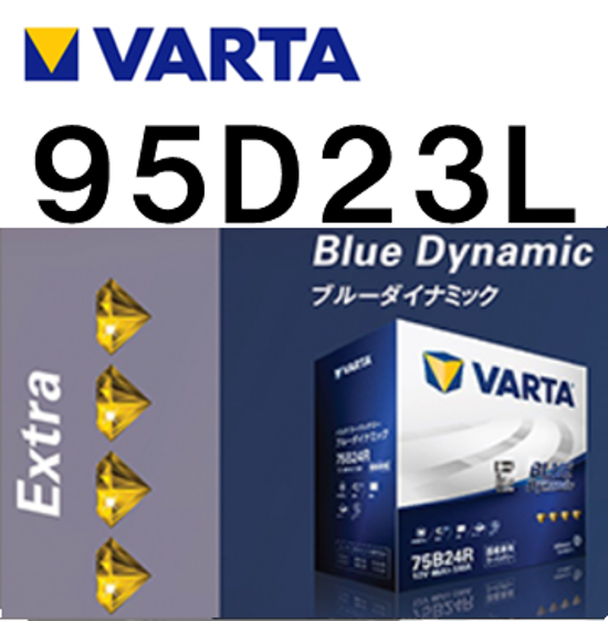 Blue Dynamic 95D23L画像