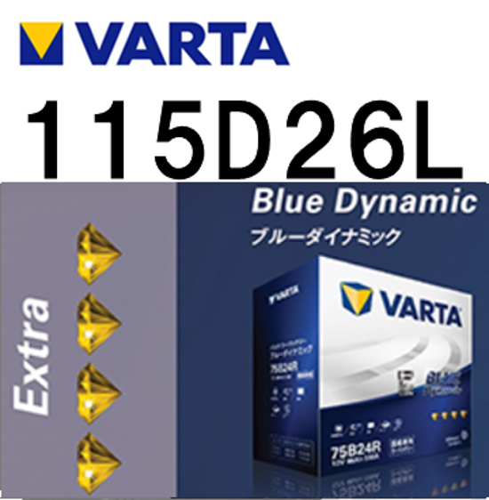 Blue Dynamic 115D26L画像