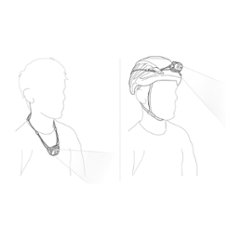 ペツル  スイフトLT画像