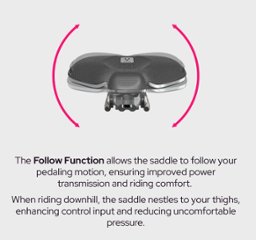 BikeYoke　バイクヨーク 「SAGMA 3D 」 142 / レール サスペンション サドル画像