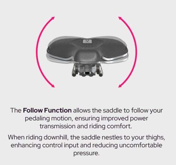 BikeYoke　バイクヨーク 「SAGMA 3D 」 142 / レール サスペンション サドル画像