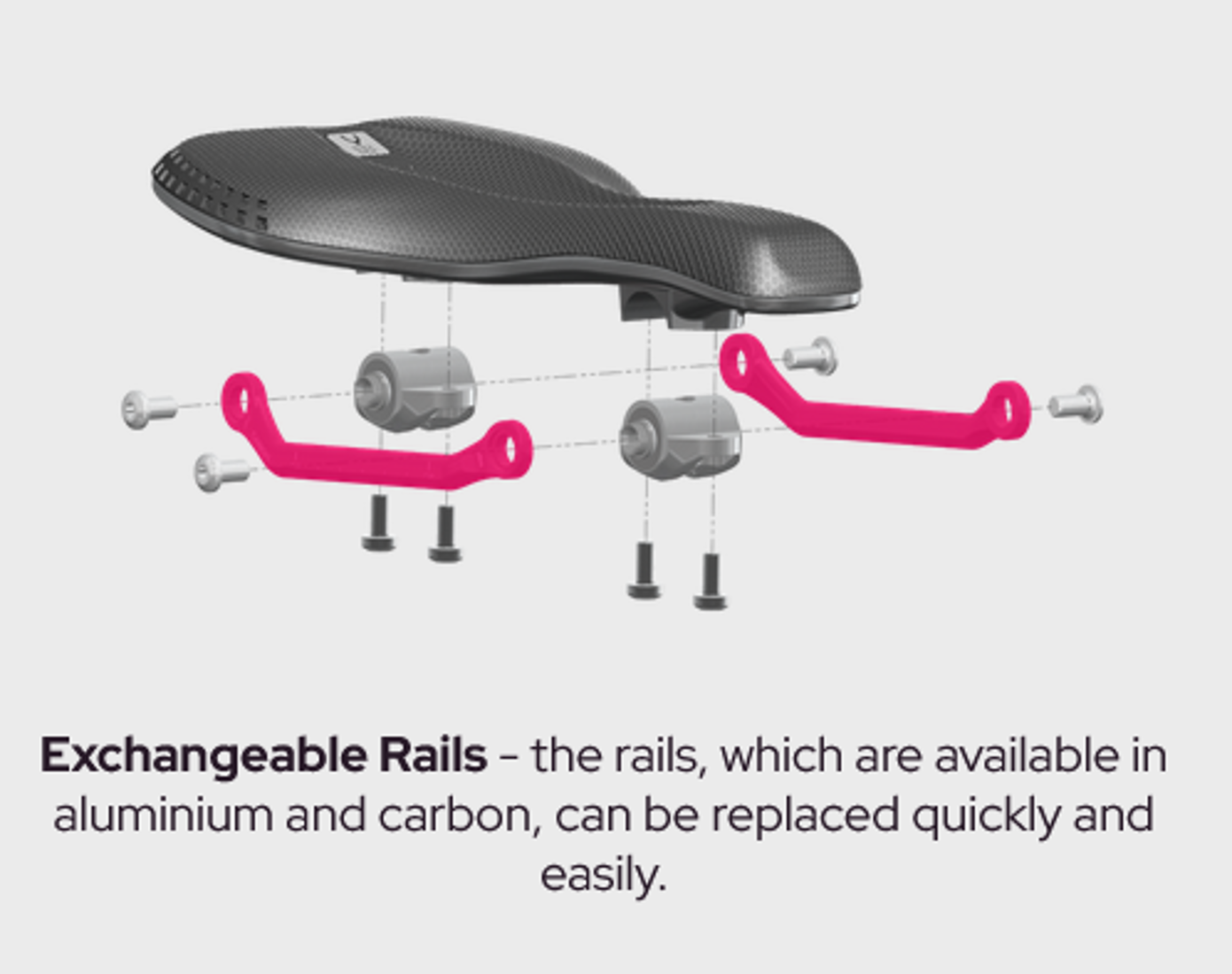 BikeYoke バイクヨーク 「SAGMA 3D 」 142 / レール サスペンション