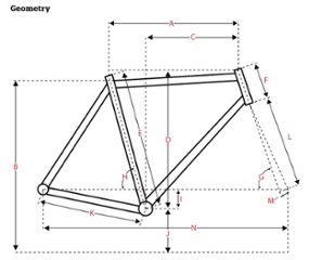  SURLY / Midnight Special / 700c / Hi-Viz Black / メーカー完成車画像