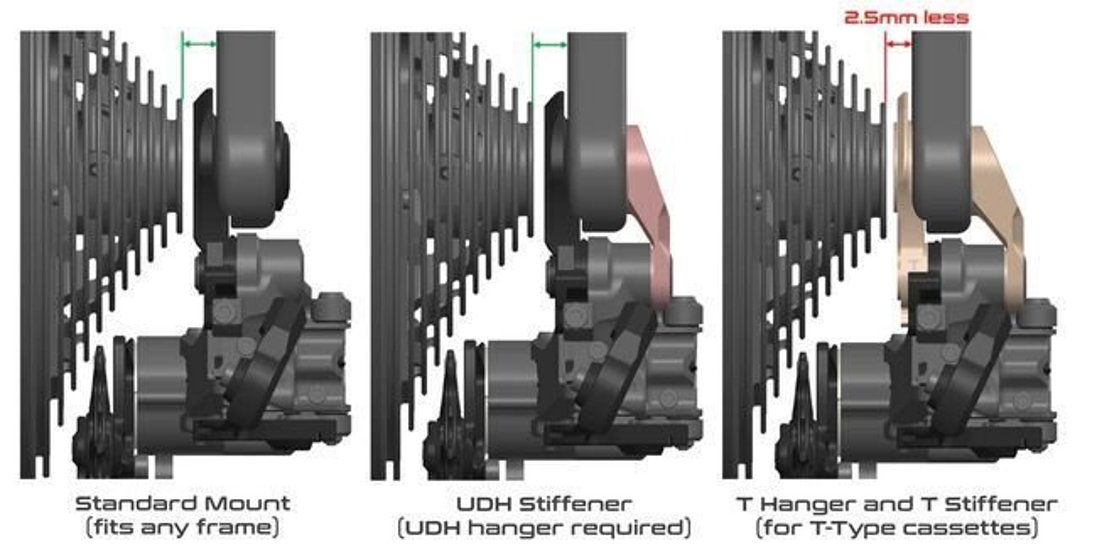 在庫有！即納可能 / Madrone / パープル / Jab Derailleur / リアディレイラー / マドローン画像