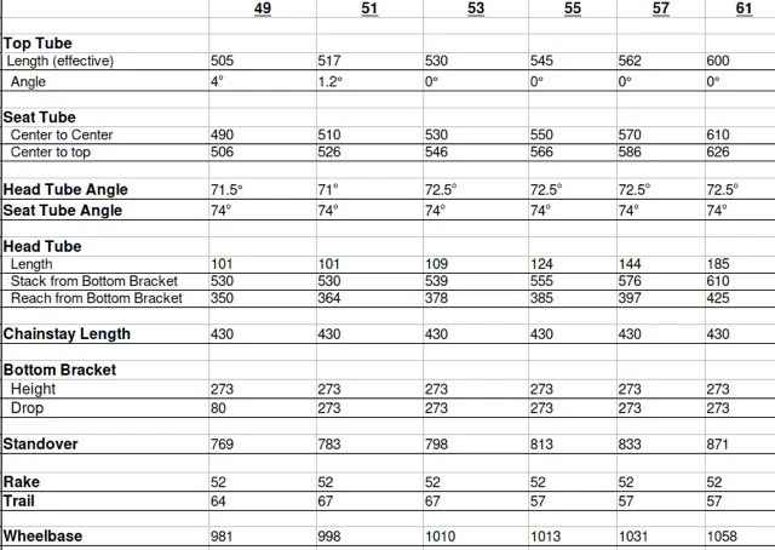 CRUST BIKES / malocchio disc / フレームセット (black)) / クラスト画像