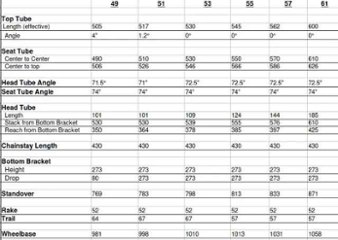 CRUST BIKES / malocchio disc / フレームセット (white speckle)) / クラスト画像