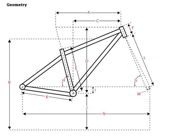 SURLY / フレームセット / Ogre / Orlok's Shadow画像