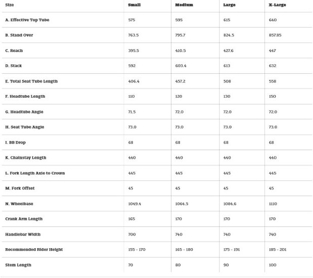 SURLY / フレームセット / Ogre / Fermented Plum画像