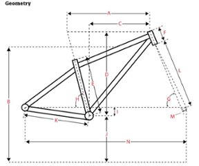 SURLY / フレームセット / Krampus / Blue Oyster Coat画像