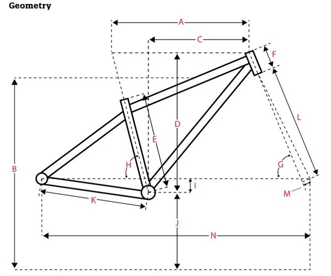 SURLY / フレームセット / Krampus / Blue Oyster Coat画像