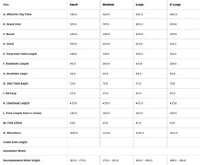 SURLY / フレームセット / Krampus / Chester Copperpot画像