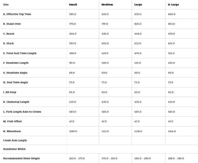 SURLY / フレームセット / Krampus / Prickly Pear画像