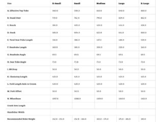 SURLY / フレームセット / Grappler / Purple Dust Bunny画像