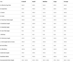 SURLY / フレームセット / Karate Monkey / Lost at Sea Blue Blue画像
