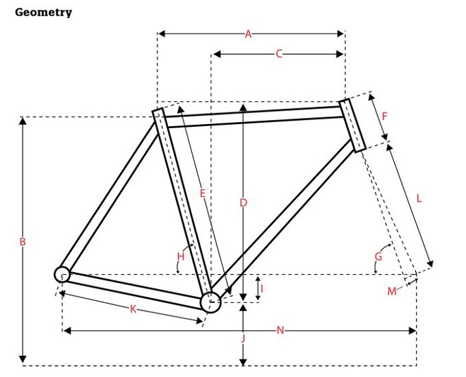  SURLY / Midnight Special / 700c / Fool's Gold / メーカー完成車画像