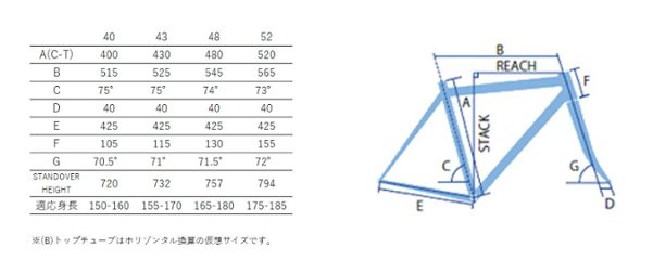 GIOS　MISTRAL / ブラック / サイズ400画像