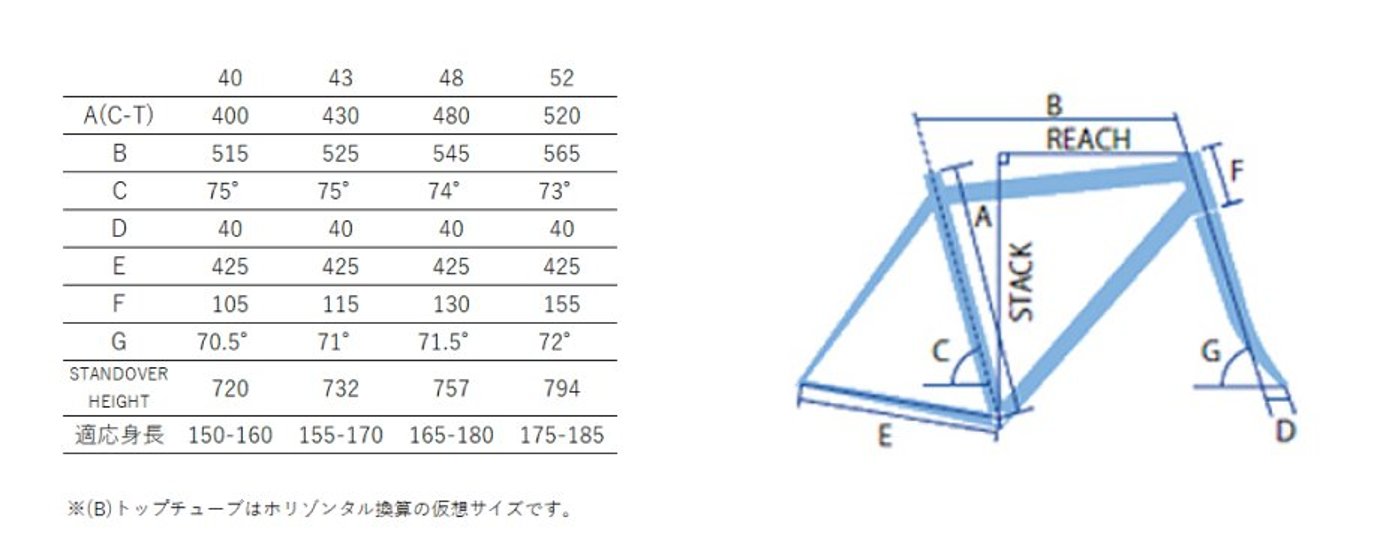 GIOS　MISTRAL / ブラック / サイズ400画像