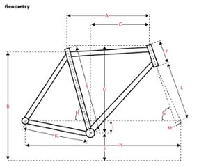  オリジナル完成車 / SURLY / Straggler / 50サイズ / COLD STEEL BLUE画像