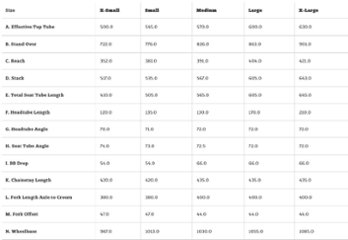 オリジナル完成車 / SURLY / Preamble / ブラック / Sサイズ 画像