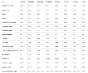 オリジナル完成車 / SURLY / Straggler 52 / 650B / Shaggy Carpet 画像