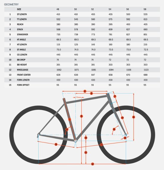 ※取寄※　KONA「コナ」 / Sutra LTD  Gloss Bone / 完成車画像