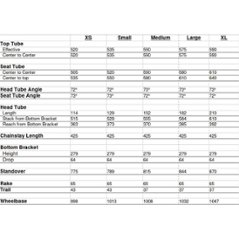 CRUST BIKES / canti brake lightning bolt / フレームセット (light sea green) / クラスト画像