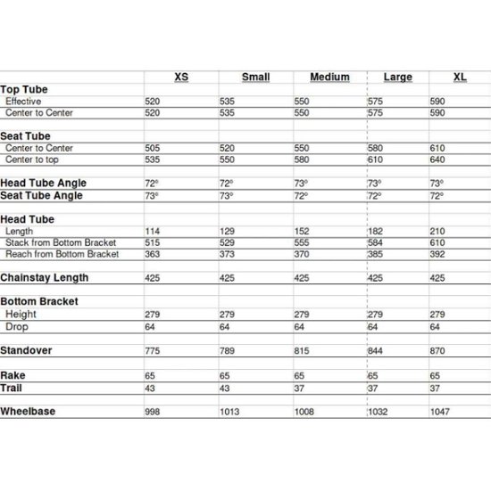 CRUST BIKES / canti brake lightning bolt / フレームセット (light sea green) / クラスト画像