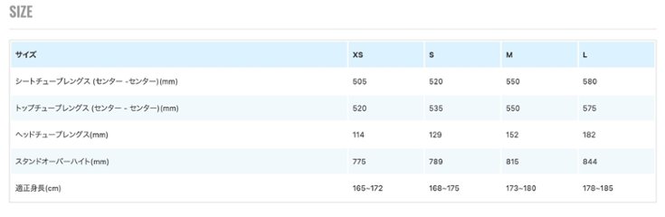 CRUST BIKES / canti brake lightning bolt / フレームセット (light sea green) / クラスト画像