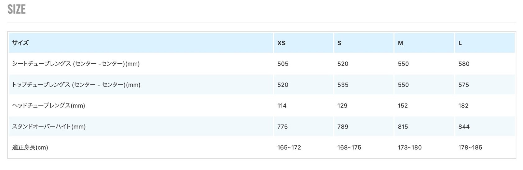 CRUST BIKES / canti brake lightning bolt / フレームセット (light sea green) / クラスト画像