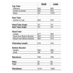 CRUST BIKES / stupid tourist / フレームセット (pastel speckle'd white) / クラスト画像