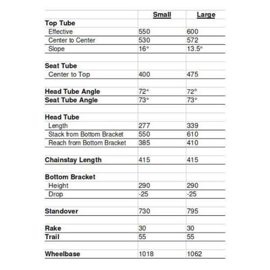 CRUST BIKES / stupid tourist / フレームセット (pastel speckle'd white) / クラスト画像