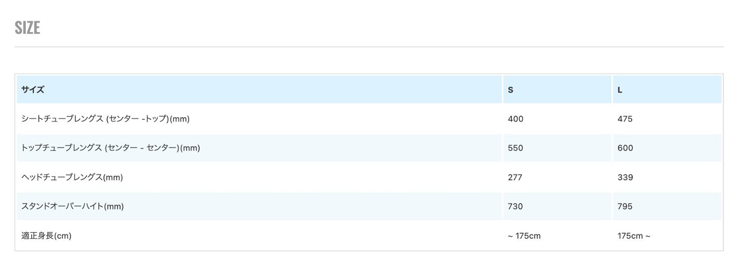CRUST BIKES / stupid tourist / フレームセット (pastel speckle'd white) / クラスト画像